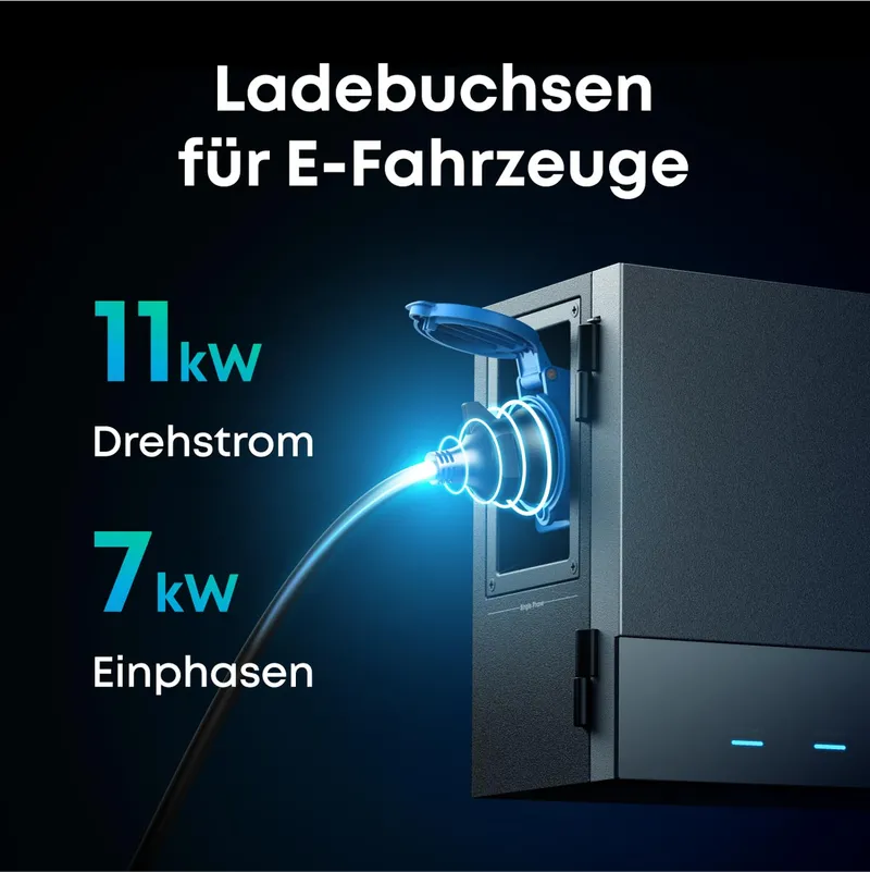 Anker Anker SOLIX Power Dock- Preis inkl. MwSt. gem. § 12 Abs. 3 UStG – Produktbild 4 von 8