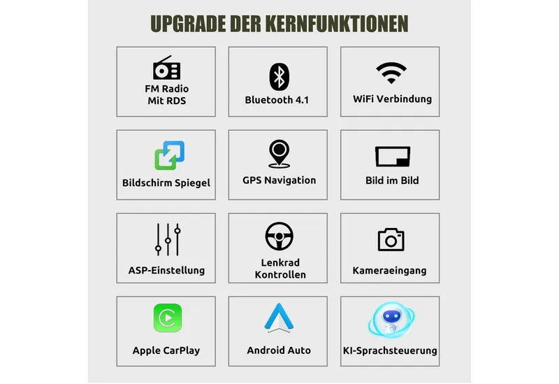 ESSGOO DAB+ Android 15 Für VW GOLF 5 6 Touran EOS Tiguan Polo 6R Passat Caddy Navigationsgerät (Carplay Android Auto DAB (optional), RDS, FM, 4+64GB, SWC, GPS NAVI), Schwarz, – Produktbild 6 von 8