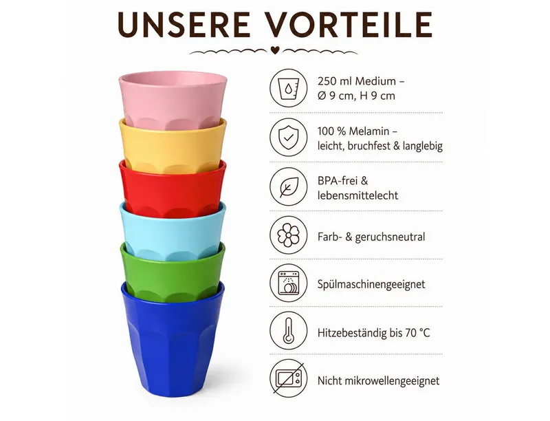 RICE RICE Becher Melamin Becher Set bunt robust für entspannten Familienalltag, 1-tlg., Melamin, Bunt, – Produktbild 3 von 5