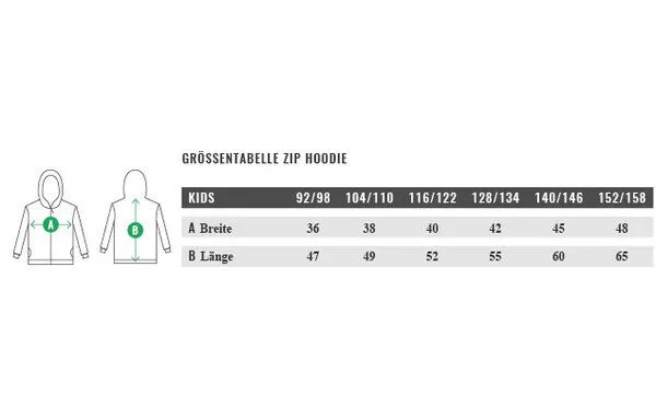 Neutral® - 3FREUNDE Neutral® - 3FREUNDE Kinder Hoodie Zipped, Grün, – Produktbild 4 von 4
