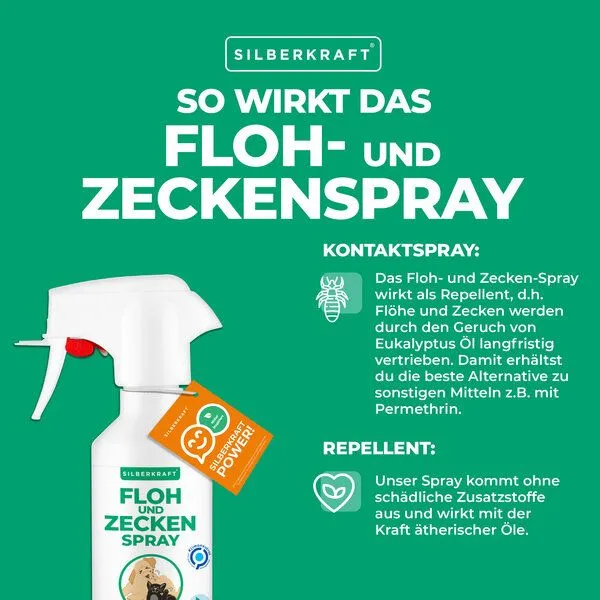 Silberkraft Silberkraft Floh - und Zeckenspray für Hund & Katze – Produktbild 3 von 4