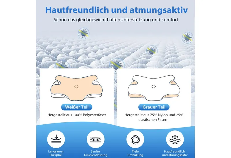 Simloveve Kopfkissen Nackenstützkissen,Schlafkissen,Nackenkissen,Seitenschläferkissen, Füllung: Kopfkissen aus Memory Foam, Bezug: kühlendes Kopfkissen, atmungsaktiv und weich, Kissen für Seiten Rücken & Bauchschläfer, OEKO-TEX® & CertiPUR-US Zertifiziert, Anti-Schnarch Ergonomisches Nackenstützkissen orthopädisches Kissen, Grau, – Produktbild 5 von 6
