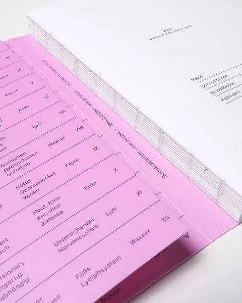 Candrakala Candrakala Mondkalender 2026 – Produktbild 3 von 4
