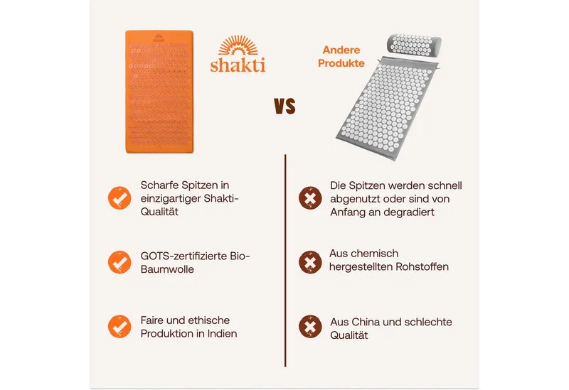 Shakti Mat Akupressurmatte Entspannung durch Akupressur - Faire Produktion, Bio-Baumwolle (Mit Matte und Kissen), Ethische Handarbeit, GOTS-zertifizierte Bio-Baumwolle, Schwarz, – Produktbild 5 von 8
