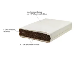Lonsberg Lonsberg Kindermatratze Kokos mit Auflage 60x120 cm (fest) Abnehmbarer Baumwollbezug (kbA) – Produktbild 1 von 1