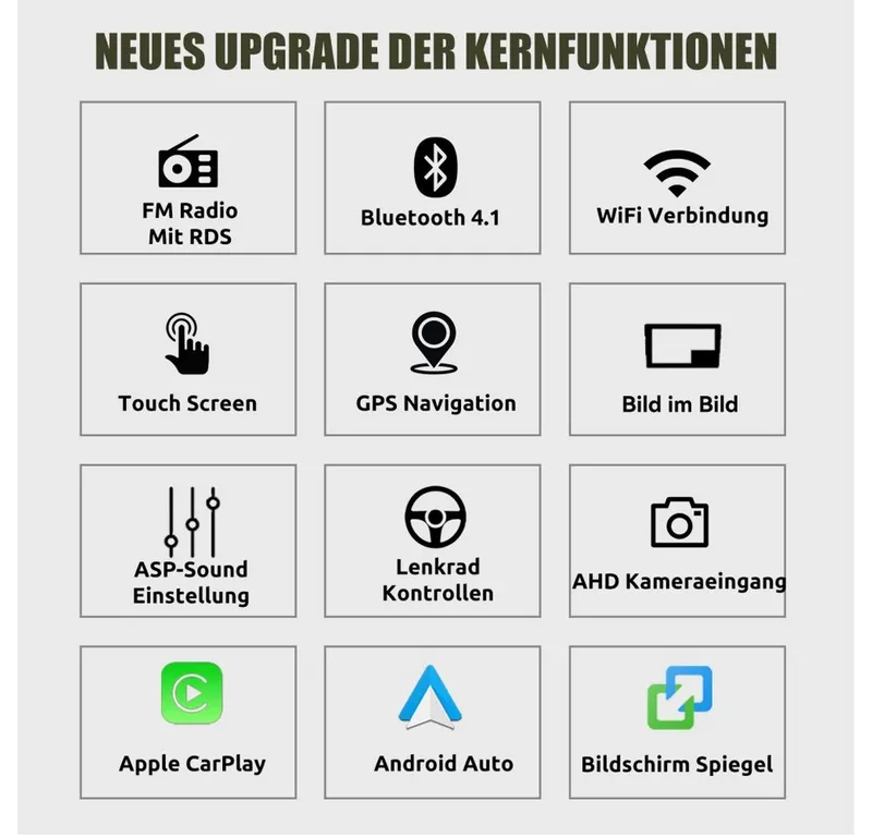 ESSGOO DAB+ Carplay Für Nissan Qashqai J10 2007-2015 GPS Navi Android 15 RDS Autoradio (4+64GB(optional), FM, AM, DAB+ (optional), Carplay Android Auto Bluetooth EQ USB GPS Navi WIFI Touchscreen), Schwarz, – Produktbild 4 von 5
