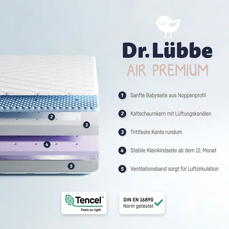 Julius Zöllner Julius Zöllner Matratze Dr.Lübbe Air Premium 60x120 cm, Weiss, – Produktbild 2 von 3