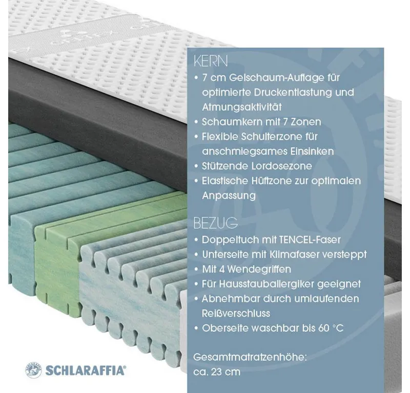 Gelschaummatratze NEUHEIT, PREMIUM Schlaraffia Sensipur F400, 90x200, 140x200 cm & mehr, Schlaraffia, 23 cm hoch, (1-tlg), Matratze in 2 Härten, ergonomisch, langlebige Qualität, Weiß, – Produktbild 5 von 5
