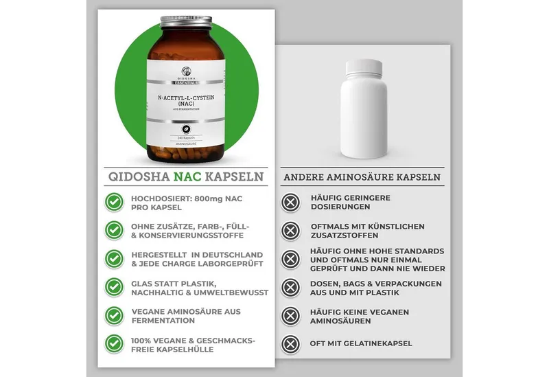 QIDOSHA N-Acetyl-L-Cystein (NAC) Kapseln, 1 er 240 St., 220.0 g, N-Acetyl-L-Cystein (NAC) – Produktbild 5 von 5