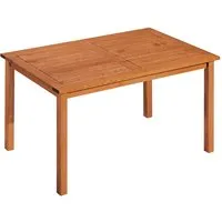 Rondo Gartentisch "Cansa" 150 x 90 cm, FSC, Robinie – Produktbild 1 von 1