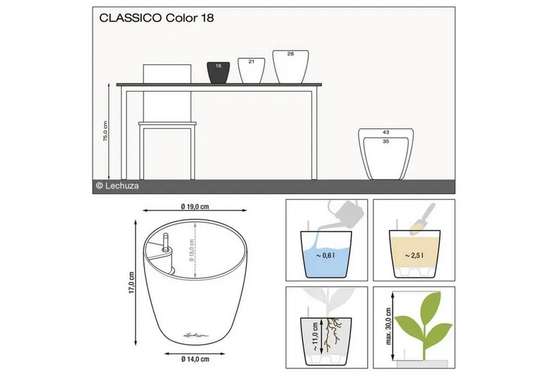 Lechuza® Lechuza® Pflanzkübel Blumentopf Classico Color 18 weiß (Komplettset), Weiß, – Produktbild 4 von 6