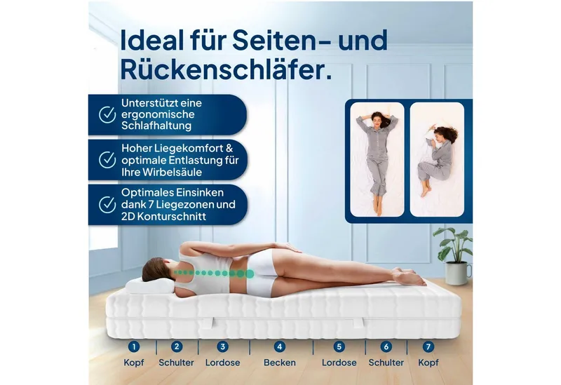 Latexmatratze in Premiumhöhe, Langlebige 7-Zonen Latex-Matratze, Waschbarer Bezug, AM Qualitätsmatratzen, 23 cm hoch, 90x200 cm – Produktbild 2 von 5