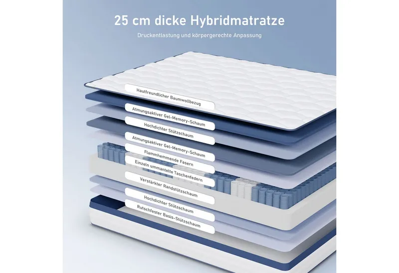 Taschenfederkernmatratze 25 cm Luxus Matratze, 7 Zonen Ergonomische Federkernmatratze H3-Härte, ROYGBIV, 25 cm hoch, (1), Oeko-TEX Zertifiziert, Rückenentlastung, Atmungsaktiv, Hypoallergene, Blau, – Produktbild 3 von 5