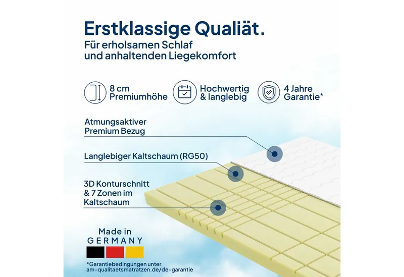 AM Qualitätsmatratzen, Topper 3D Deluxe Kaltschaum Topper, 7-Zonen, Ideal für Boxspringbetten, RG50, 8 cm hoch, Komfortschaum, 80x200 cm, Weiß, – Produktbild 3 von 5