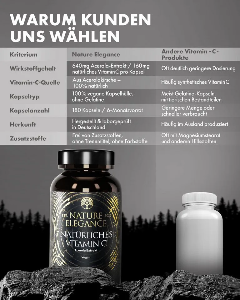 NEOLYMP Natürliches Vitamin C aus Acerola – Hochdosiert & vegan – 180 Kapseln Kapseln, 2 er 180 St., Vitamin C für 6 Monate – gut verträglich – in Deutschland produziert – Produktbild 3 von 5