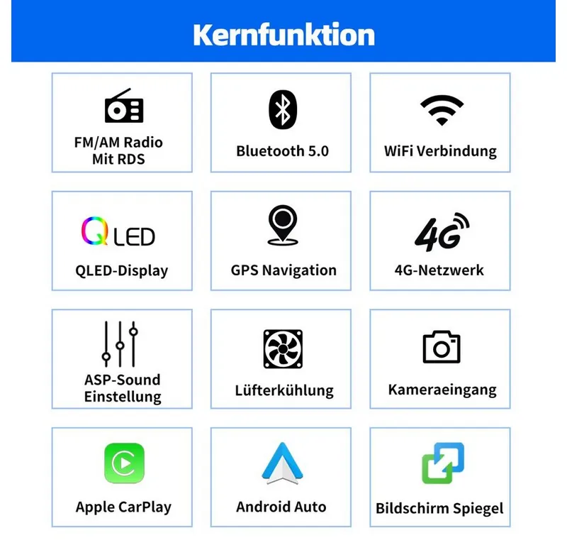 ESSGOO 6+128GB Für VW Touran 1T1 1T2 1T3 03-10 Android 14 8-Kern Autoradio (RDS, Digitalradio (DAB), FM, AM, Carplay Android Auto Navi 4G LTE WIFI 8-Kern), Schwarz, – Produktbild 5 von 5
