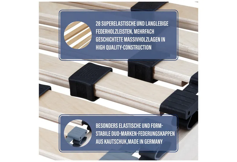 Beco Lattenrost Easyfix K, Beco, Kopfteil 13-fach verstellbar, Fußteil nicht verstellbar, Blauer Engel, Kopfteil verstellbar, Made in Germany, zerlegt – Produktbild 5 von 5