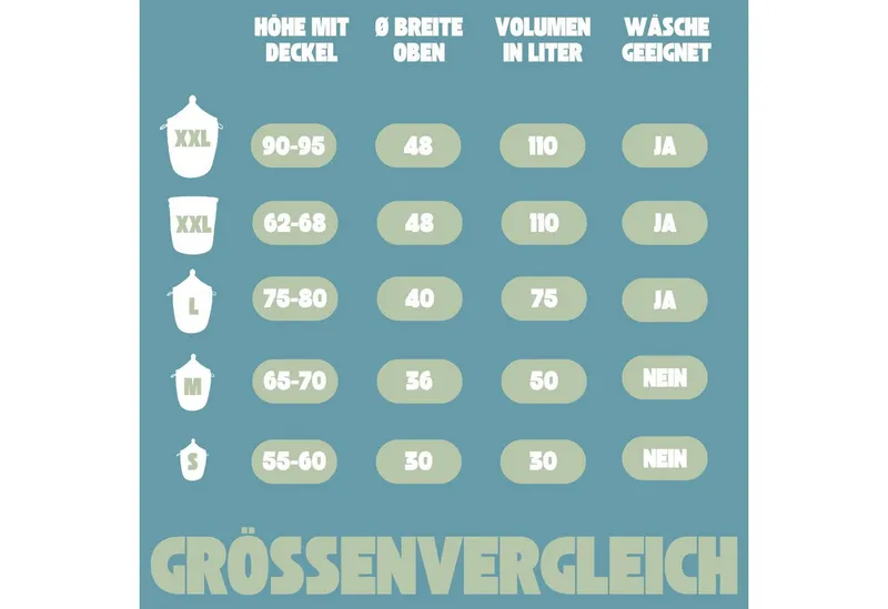 Maishameanslife Maishameanslife Wäschekorb Senegal S - Triangles - Weiss, Ordnung, die Charakter zeigt – handgeflochten und wunderschön, Weiß, – Produktbild 3 von 5