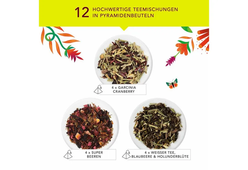 English Tea Shop English Tea Shop Tee Geschenkbox "Thank You" BIO Tee Kollektion, 12 Pyramiden Beutel, 3 herausragende BIO-Teemischungen. – Produktbild 4 von 5