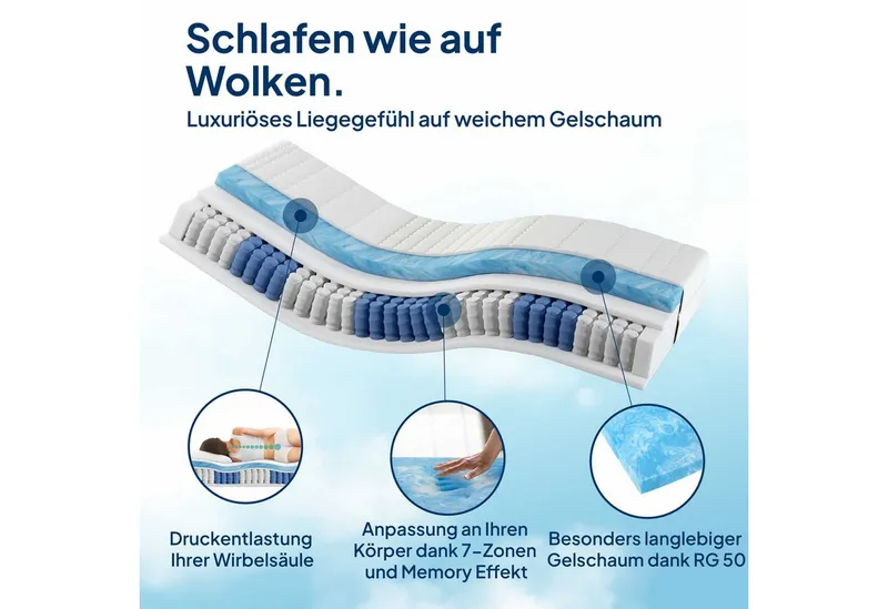 Taschenfederkernmatratze 7-Zonen Federkernmatratze mit Gelschaum, Gelschaum-Matratze, Memory, AM Qualitätsmatratzen, 24 cm hoch, 90x200 cm – Produktbild 4 von 5