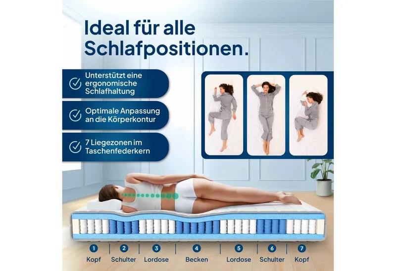 Taschenfederkernmatratze Federkernmatratze, Ergnonomische 7-Zonen Matratze, Tonnentaschenfedern, AM Qualitätsmatratzen, 24 cm hoch, 90x200 cm – Produktbild 2 von 6