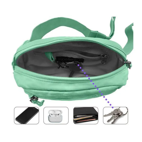 FUCHS & REBELL FUCHS & REBELL MIKA Mini Hip Bag Anti-Diebstahl, Mint blau, – Produktbild 4 von 4