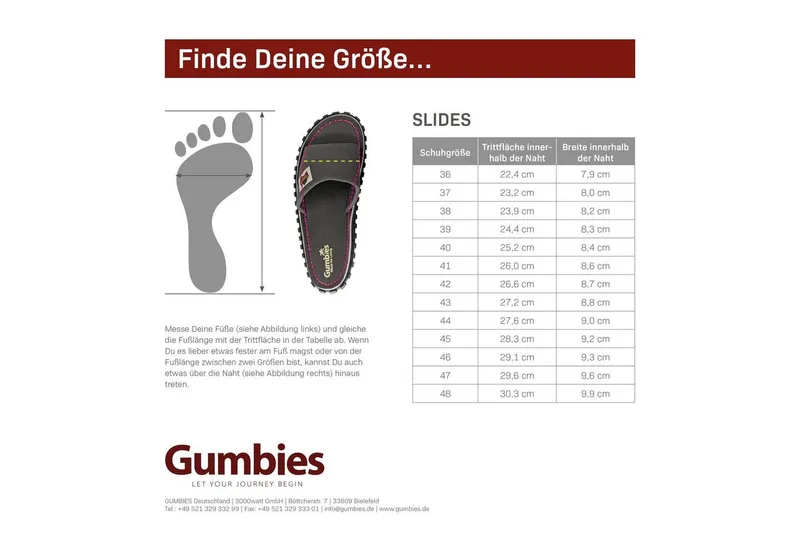 Gumbies Gumbies Slides in Gecko Pantolette Hergestellt aus recycelten Materialien, Rosa, – Produktbild 5 von 5