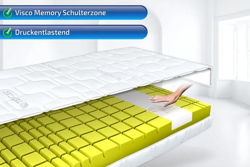 Kaltschaummatratze Terramed Visco 9 Zonen Matratze Visco-Schulterzone bester Kaltschaum, Matratzen Perfekt, 24 cm hoch, (Patentierte Würfelschnitt Technik, optimale Anpassung), hohes Raumgewicht und Visco - Schulterzone, Weiß, – Produktbild 4 von 5