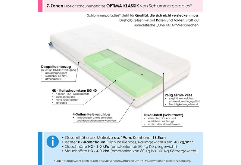 Kaltschaummatratze Optima Klassik, Schlummerparadies, 19 cm hoch, 7 Zonen, 2D-Wellenschnitt, HR Kaltschaum, 10 Jahre Garantie – Produktbild 4 von 5