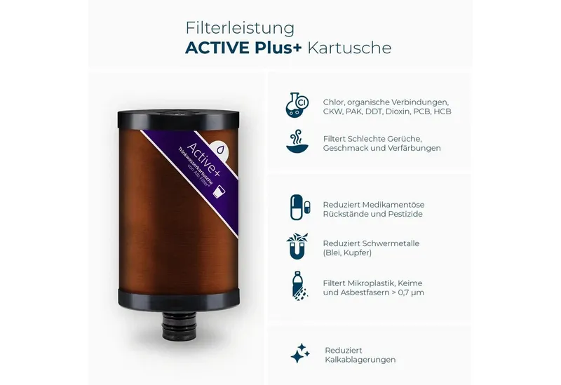 Alb Filter Alb Filter Active Plus+ Trinkwasserfilter Ersatzkartusche – Produktbild 1 von 3