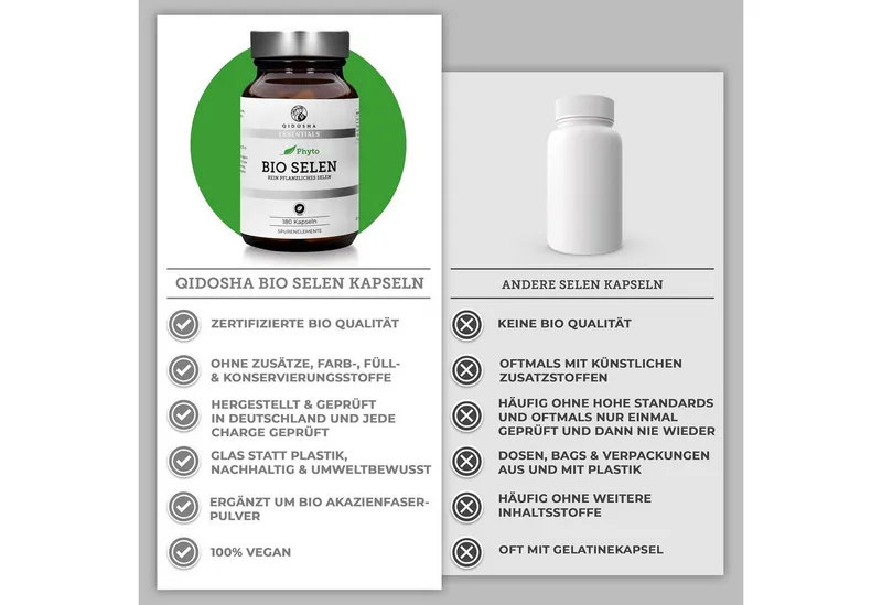 QIDOSHA Bio Selen Kapseln, 180 St., 33.3 g, Organisches Selenmethionin – Produktbild 5 von 5