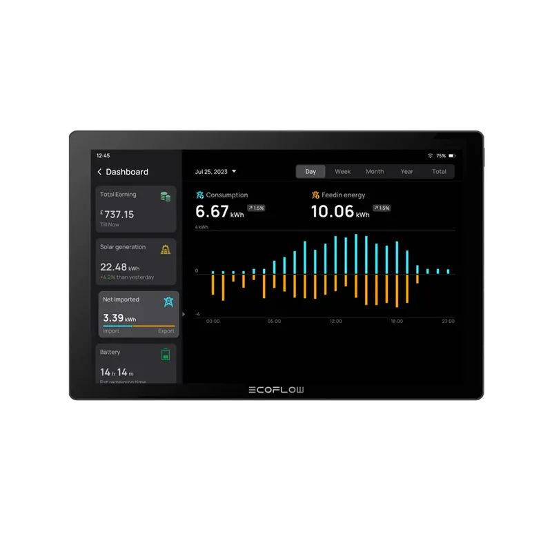 EcoFlow EcoFlow PowerInsight Home Energy Monitor – Produktbild 3 von 3