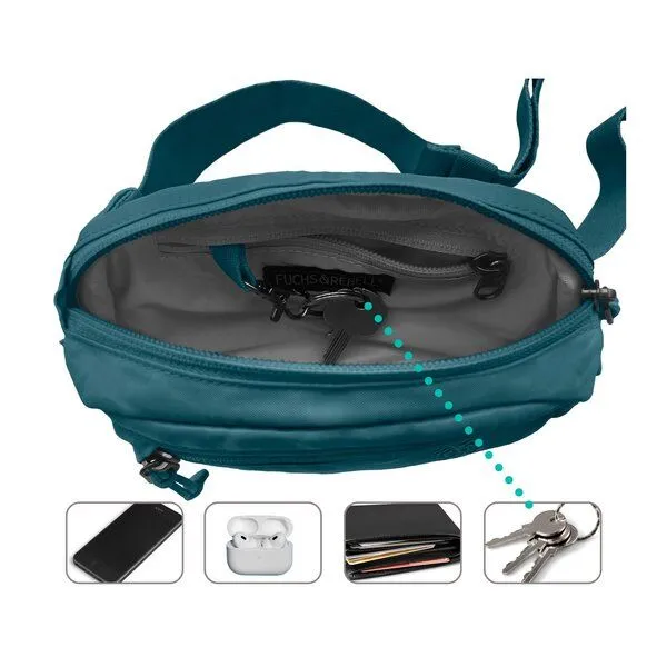 FUCHS & REBELL FUCHS & REBELL MIKA Mini Hip Bag Anti-Diebstahl, Petrol blau, – Produktbild 4 von 4