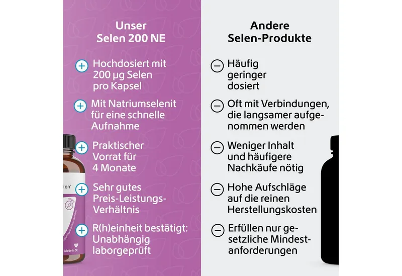 R(h)ein Nutrition R(h)ein Nutrition Selen 200 NE Kapseln – Produktbild 5 von 5