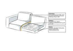 OTTO home 2-Sitzer OLAND Luxus-Microfaser, Sofa, B: 164 cm, Skandi-Design – Produktbild 1 von 1