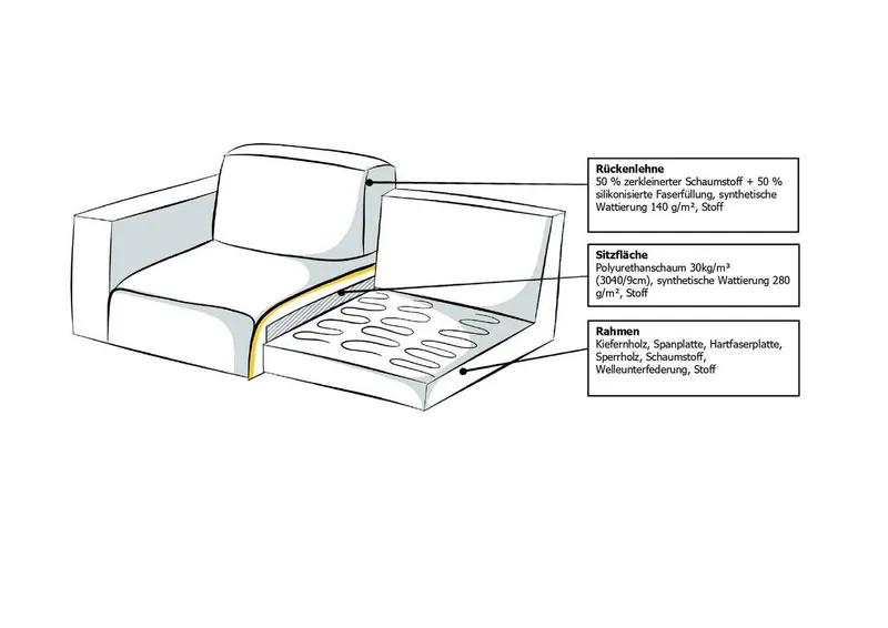 OTTO home Ecksofa OLAND Luxus-Microfaser L-Form, B: 289 cm, Skandi-Design, Grau, – Produktbild 1 von 5