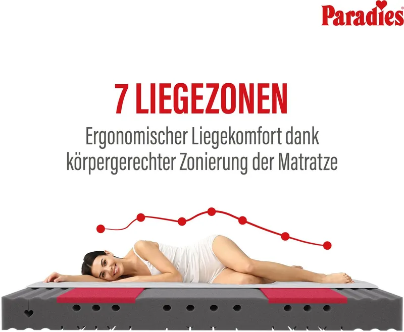 Paradies Kaltschaummatratze Neuheit: Paradies Varioduo 7-Zonen-Kaltschaummatratze, Paradies, 18 cm hoch, Zwei Härtegrade in einer Matratze – für individuellen Schlafkomfort, Weiß, – Produktbild 3 von 5