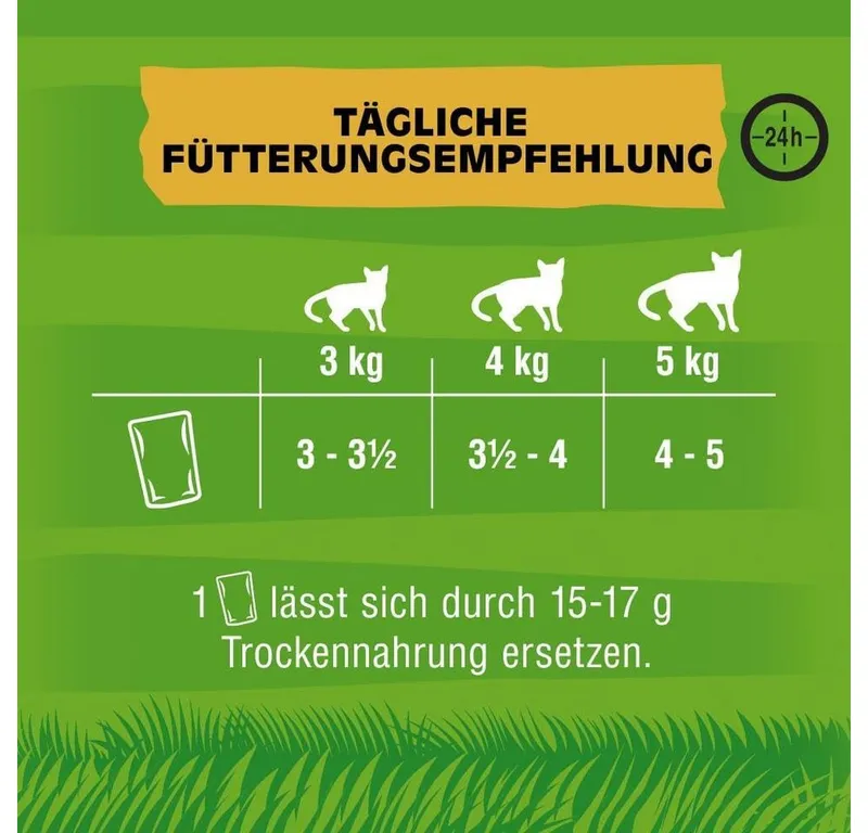 KITEKAT KITEKAT KITEKAT™ Portionsbeutel Multipack Markt Mix in Gelee 12 x 85g, für: Katze – Produktbild 2 von 5