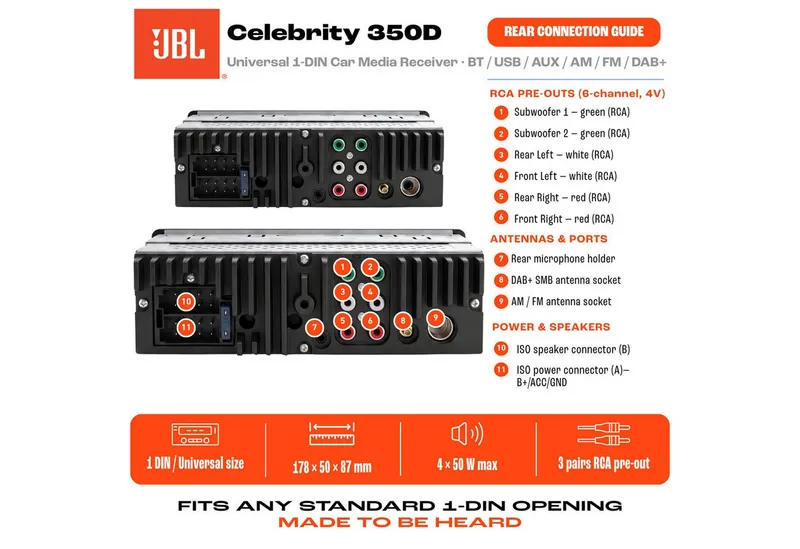 JBL JBL Celebrity 350D 1-DIN MP3-Autoradio mit Bluetooth / DAB / USB / AUX-IN Autoradio (RDS, AM/FM Radio, Animiertes Display, 1 DIN), Schwarz, – Produktbild 3 von 4