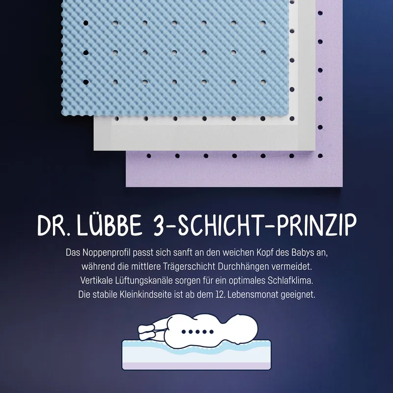 Julius Zöllner Julius Zöllner Matratze Dr. Lübbe Air Premium 70x140 cm, Natur, – Produktbild 3 von 3