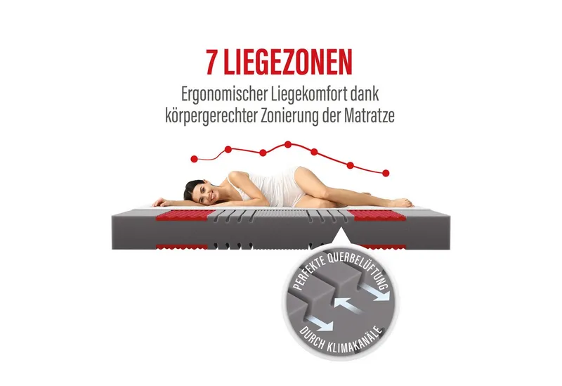 Paradies Kaltschaummatratze Paradies Prolife Supreme, Paradies, 22 cm hoch, Testsieger Stiftung Warentest – Produktbild 3 von 5