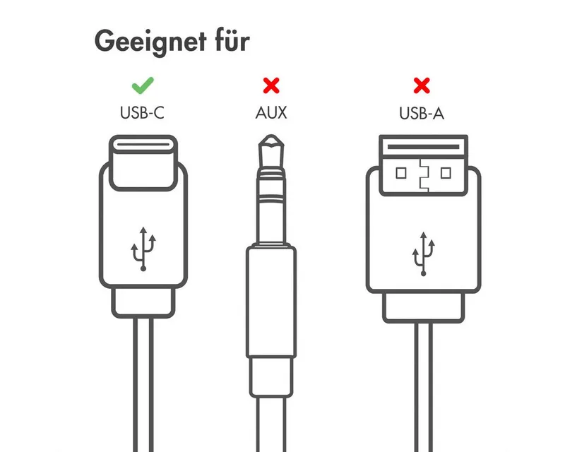 imoshion imoshion Kopfhörer - Kabelgebundene Kopfhörer - USB-C Anschluss - Weiß In-Ear-Kopfhörer, Weiß, – Produktbild 4 von 5
