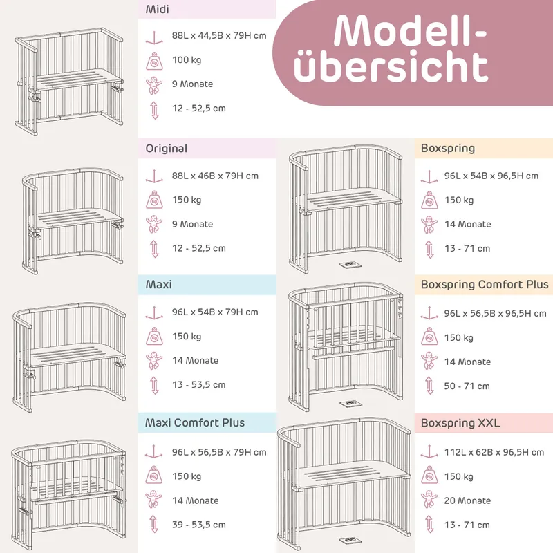 Babybay Babybay Original, Buche massiv, unbehandelt Liegefläche 81 x 43 cm – Produktbild 1 von 5