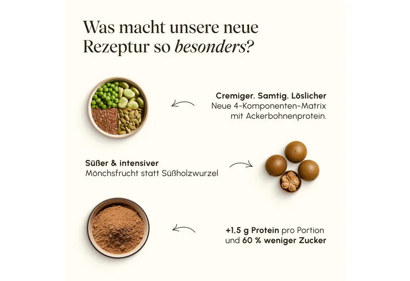 VETAIN Protein Pulver Vegan - Bio Protein Pulver, 540 g, Fermentiertes Erbsenprotein, ohne Stevia, Sucralose & Aspartam – Produktbild 1 von 8