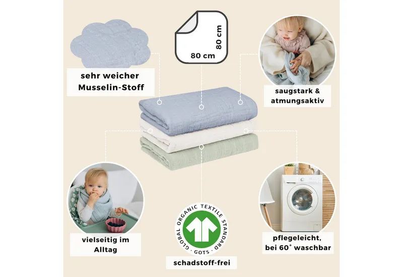furora BABY furora BABY Spucktuch Baby Mulltücher Sets (Bio-Musselin: super soft) 80x80cm oder 25x25cm, Sehr weich, Blau|grün, – Produktbild 2 von 5