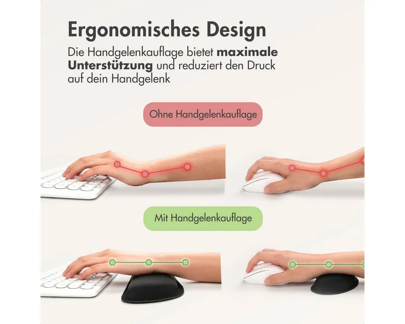 imoshion imoshion Handballenauflage imoshion Ergonomische Handgelenkstütze – für Tastatur und Maus – Schwa (1-St), Schwarz, – Produktbild 4 von 6