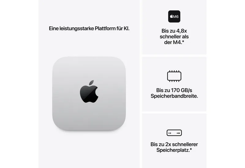 Apple Apple Mac mini - M6 - RAM 16 GB - SSD 512 GB – Produktbild 3 von 5