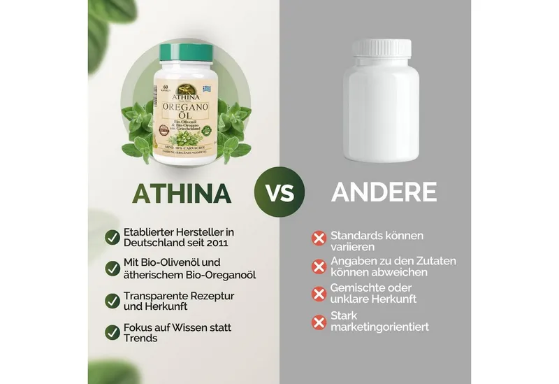 Athina Oregano Öl Vegan Bio 80% Carvacrol Kapseln – Produktbild 6 von 6