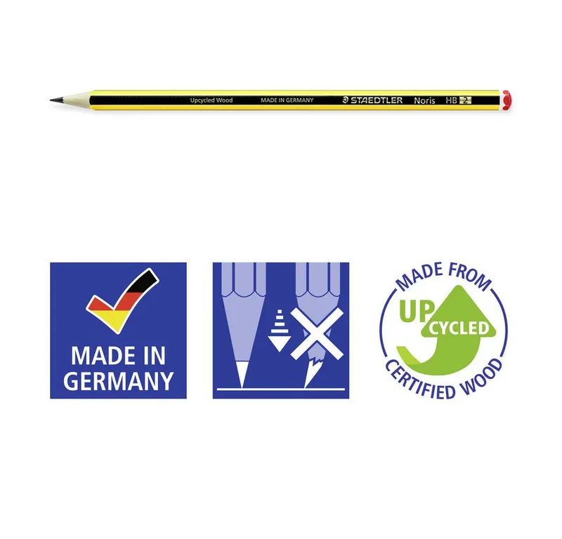 Staedtler Staedtler Bleistift Staedtler 61 120P1 Bleistiftset Bezeichnung der Härte: HB 1 Set – Produktbild 3 von 6