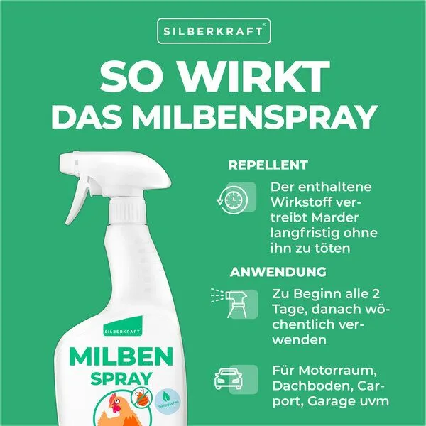 Silberkraft Silberkraft Milbenspray Hühner & Geflügel – Produktbild 4 von 5